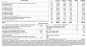 Godrej Neopolis Apartment Price Sheet, Cost Sheet, Cost Break Up, Payment Schedule, Price Breakup, Best Offer Price, Best Price, All Inclusive Price, Bank approvals, Payment Schemes, launch Offer Price, Prelaunch Offer Price, Final Price by Godrej Properties located at Neopolis, close to Neopolis circle, Hyderabad Telangana
